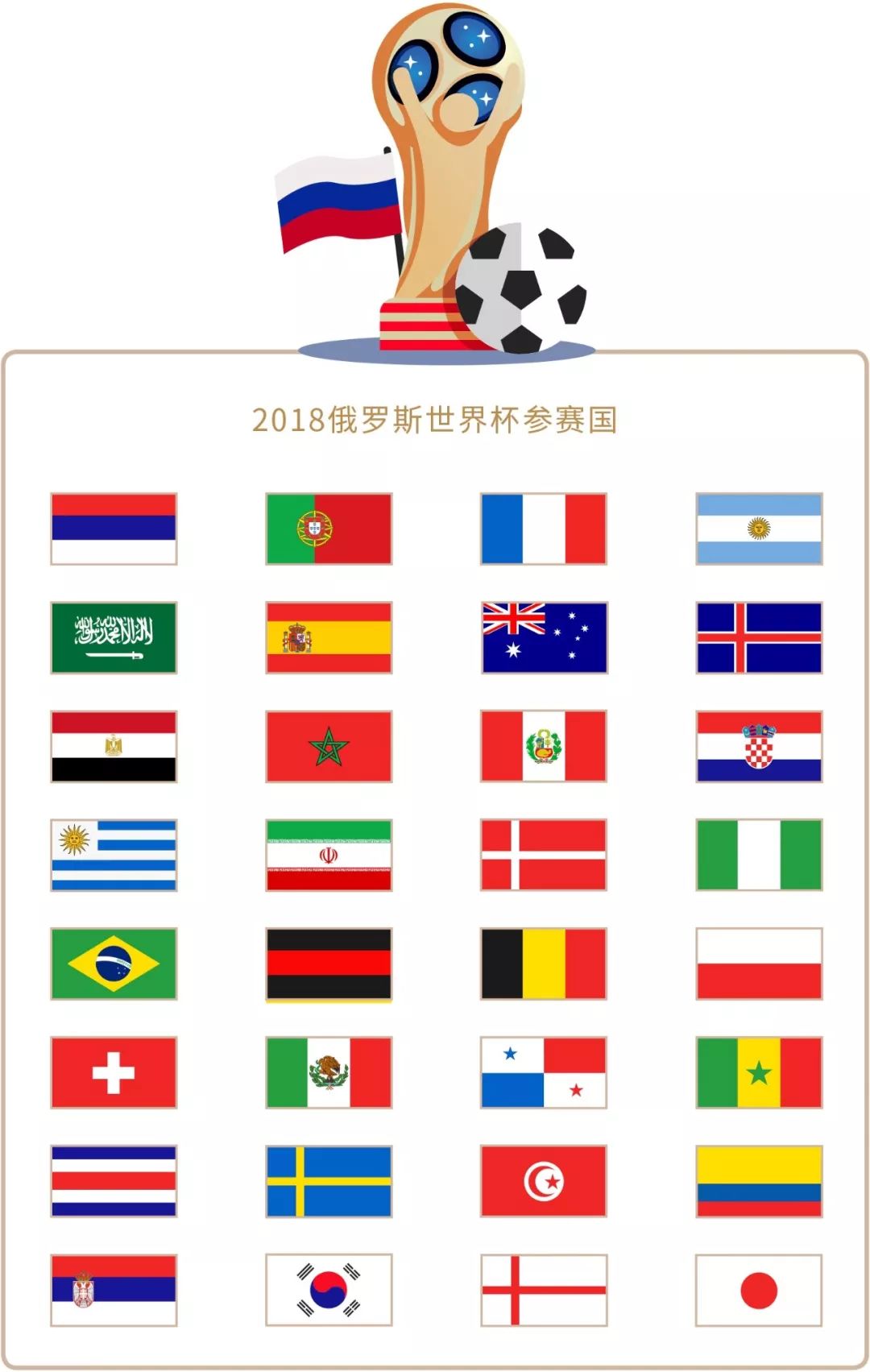 可能成为球